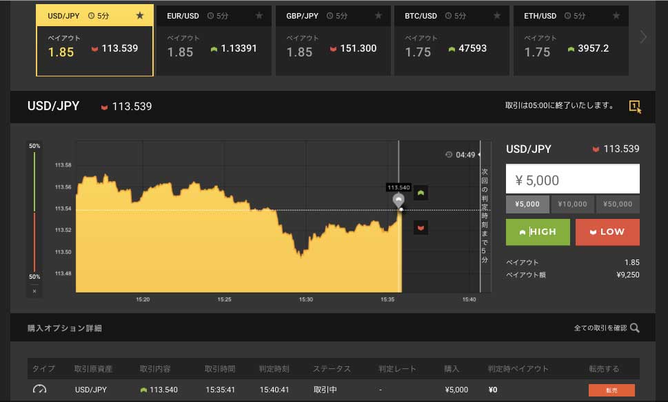 ハイローオーストラリアのTurbo5分USD/JPYのチャートが下降トレンドから上昇トレンドへと反転している